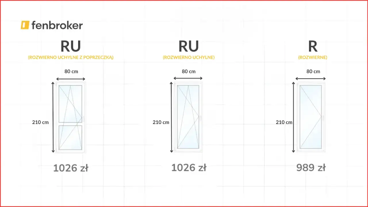 Okna RU i R o standardowych wymiarach 80x210 cm. Dostępne modele z poprzeczką i bez. Ceny od 989 zł.