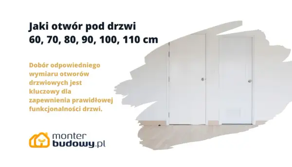 Wybór odpowiedniej wysokości drzwi wejściowych (60-110 cm) jest kluczowy dla funkcjonalności. Dwa białe drzwi w jasnym wnętrzu.